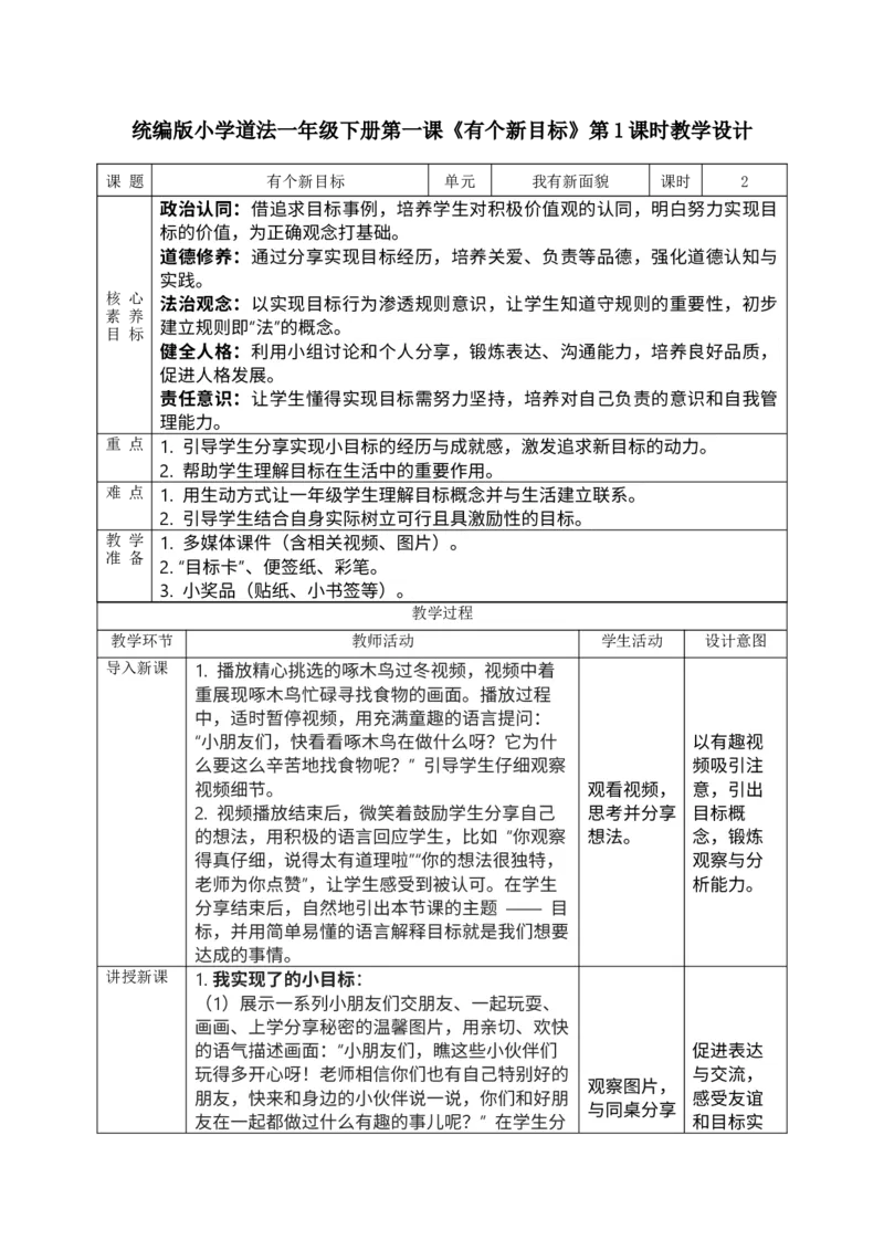 核心素养1.1有个新目标第一课时_A493小学道法_人教版小学道德与法治教学资源包_人教版小学道德与法治（新教材123年级）(2025秋新版)_1年级下册（25春）_PPT课件+教案