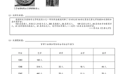bos-2iu7m0gvzksg_新版初中_9上历史公开课_第三单元封建时代的欧洲_第9课中世纪城市和大学的兴起_《第9课中世纪城市和大学的兴起》江苏省陈荣圣老师