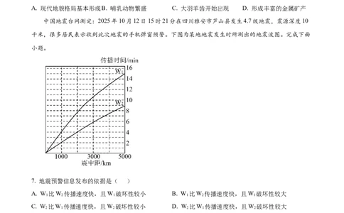 浙江省G5联盟2025-2026学年高一上学期11月期中地理试题Word版无答案_2025年12月高一试卷_251208浙江省G5联盟2025-2026学年高一上学期11月期中考试（全）