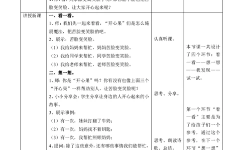 做个&rdquo;开心果&ldquo;第二课时教案_A493小学道法_26新二年级道法下册（统编版）_版本一_部编版道德与法治2下_旧版_道法2下课件教案_01.道法2下第2套课件+核心素养教案_3做个&rdquo;开心果&ldquo;