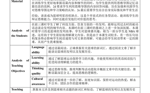 Unit6SectionB(2a～2e)_最新人教版英语九年级全册_新更新初中英语9全_新修订版英语9全一册教案课件-新修订版，第二单元有改动_核心素养教案