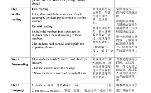 Unit6SectionB(2a～2e)_最新人教版英语九年级全册_新更新初中英语9全_新修订版英语9全一册教案课件-新修订版，第二单元有改动_核心素养教案