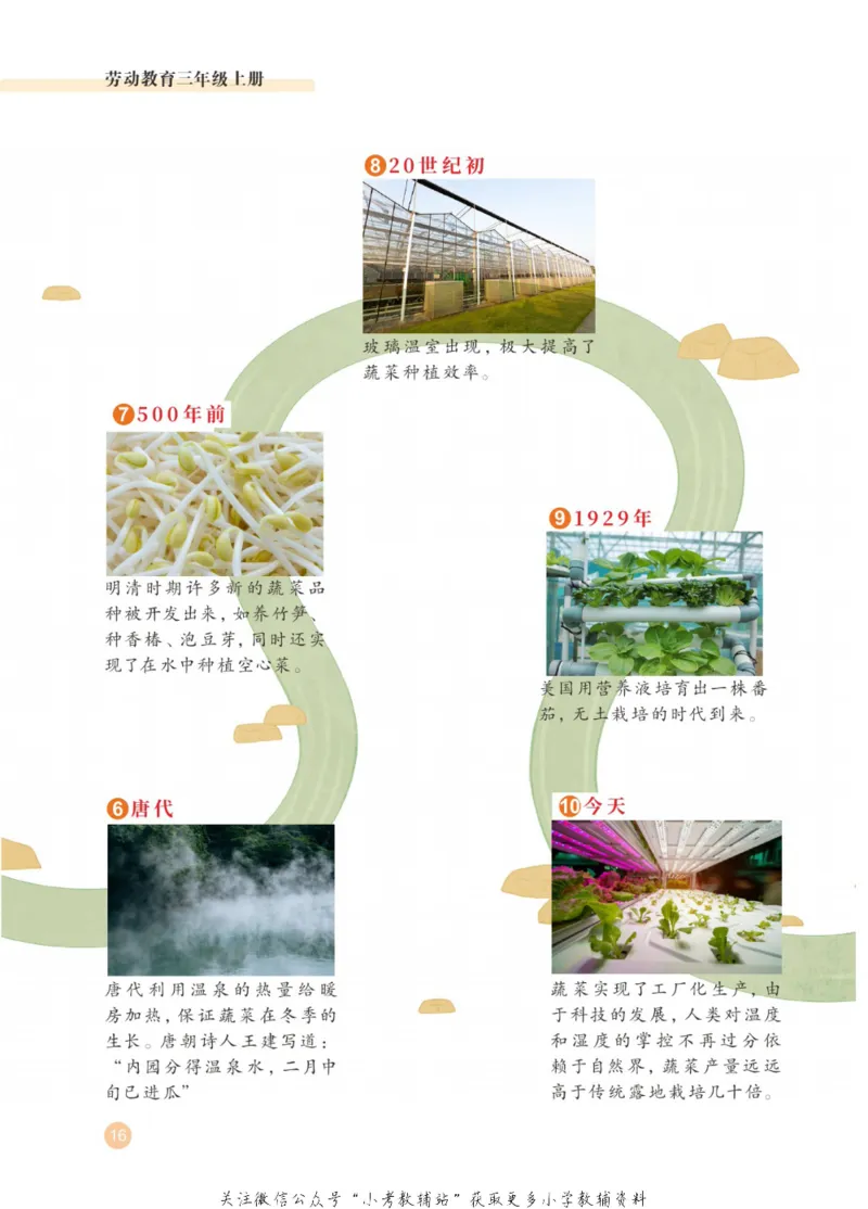 劳动教育3年级上册_电子课本_小学电子课本_11劳动技术_武汉版