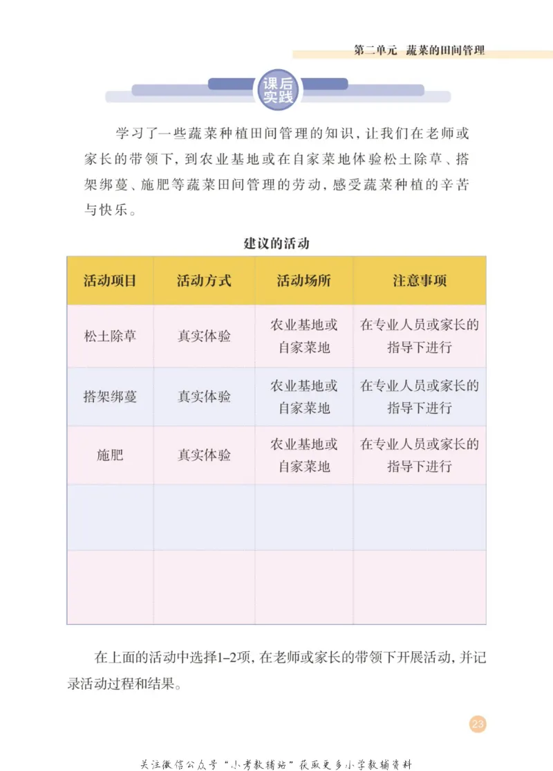 劳动教育3年级上册_电子课本_小学电子课本_11劳动技术_武汉版