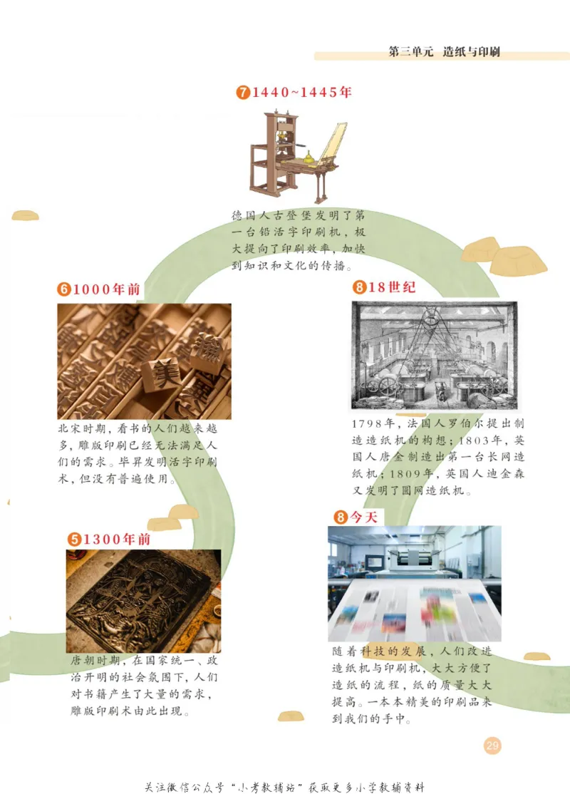 劳动教育3年级上册_电子课本_小学电子课本_11劳动技术_武汉版
