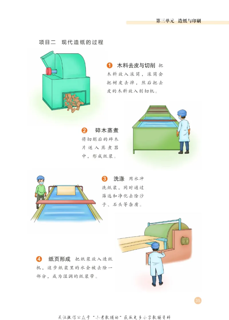 劳动教育3年级上册_电子课本_小学电子课本_11劳动技术_武汉版