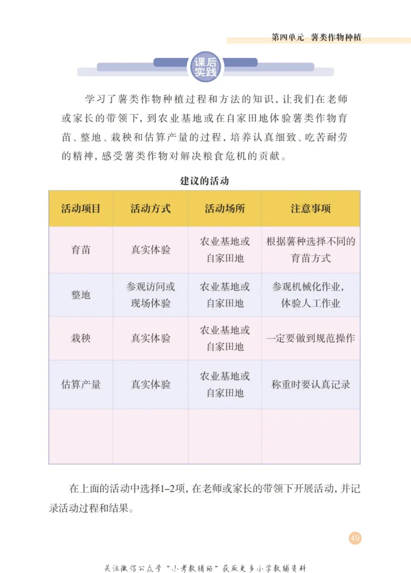 劳动教育3年级上册_电子课本_小学电子课本_11劳动技术_武汉版