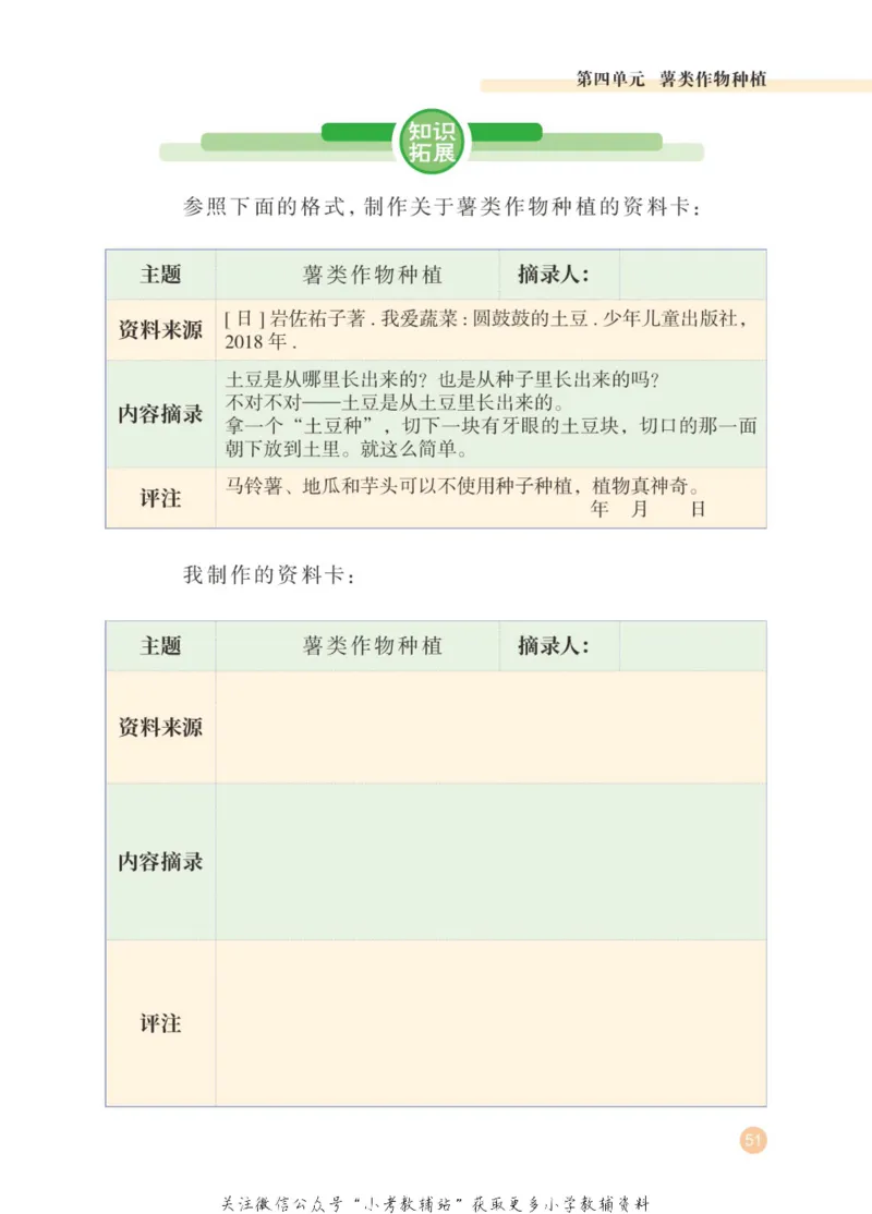 劳动教育3年级上册_电子课本_小学电子课本_11劳动技术_武汉版