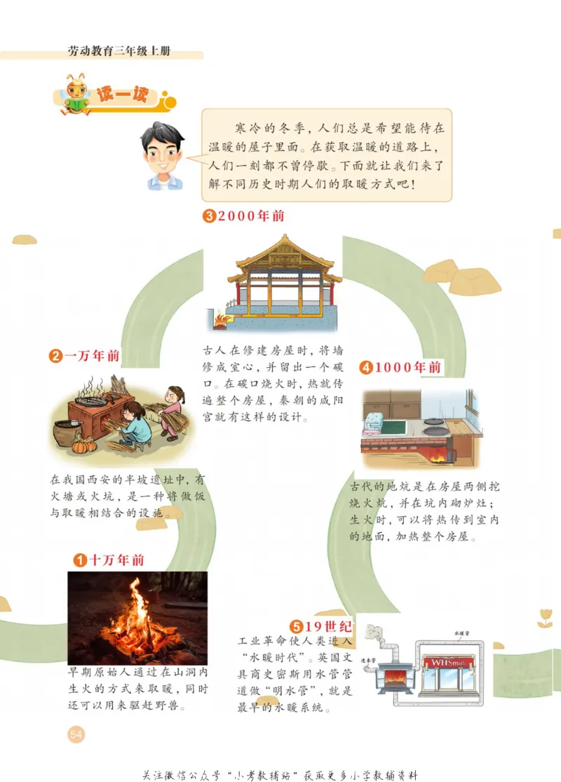劳动教育3年级上册_电子课本_小学电子课本_11劳动技术_武汉版