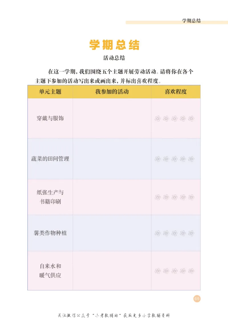 劳动教育3年级上册_电子课本_小学电子课本_11劳动技术_武汉版