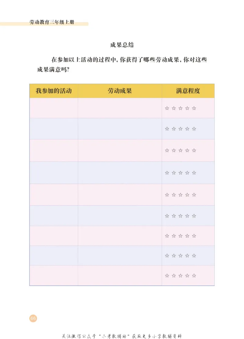 劳动教育3年级上册_电子课本_小学电子课本_11劳动技术_武汉版