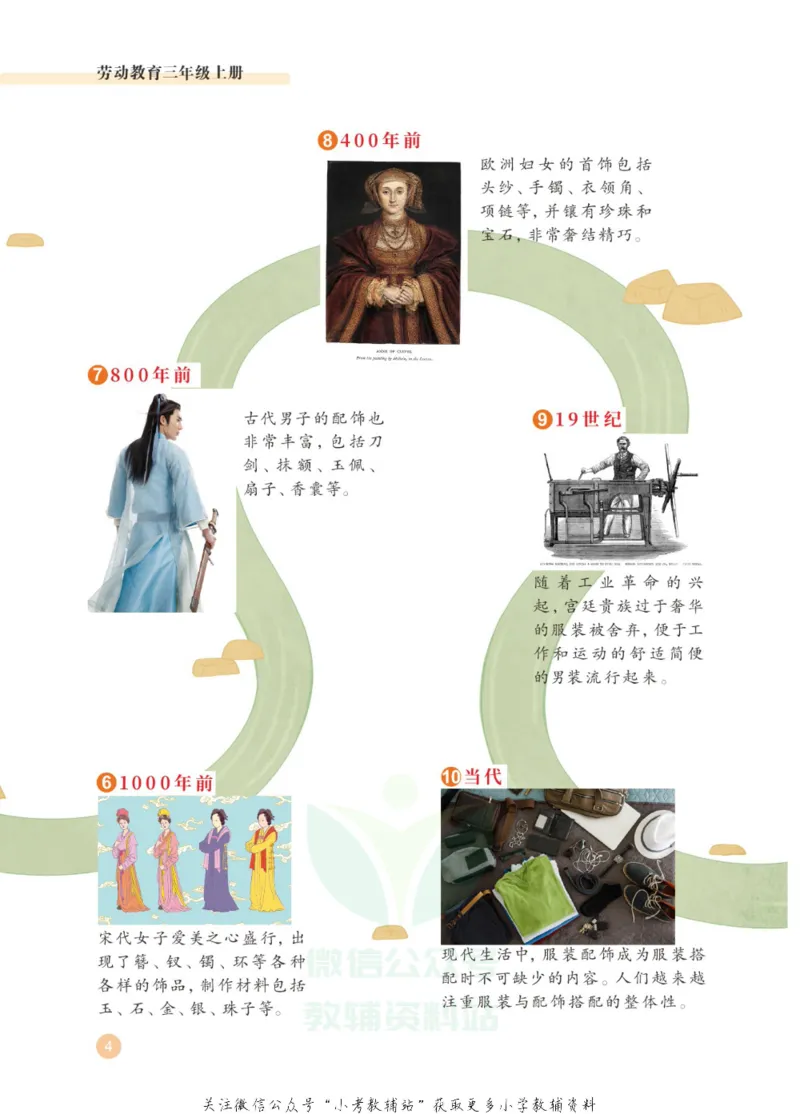 劳动教育3年级上册_电子课本_小学电子课本_11劳动技术_武汉版