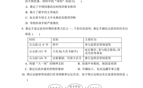 2024-2025学年七年级历史上册期末学情评估卷（二）（含答案）统编版_新版初中_最新历史七年级上册_12七上历史习题试卷_期末试卷