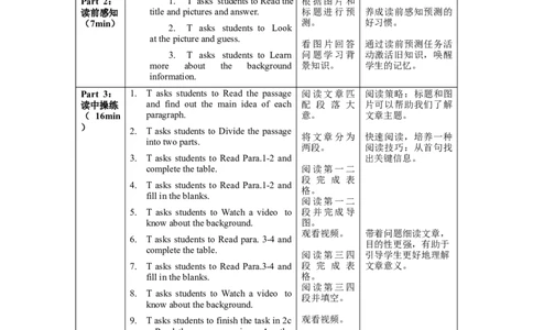 Unit5第5课时SectionB(2a-2e)(教学设计)-（人教版）_最新人教版英语八年级下册_旧版（有参考价值）_版本二_八年级英语下册（人教版）_教学设计