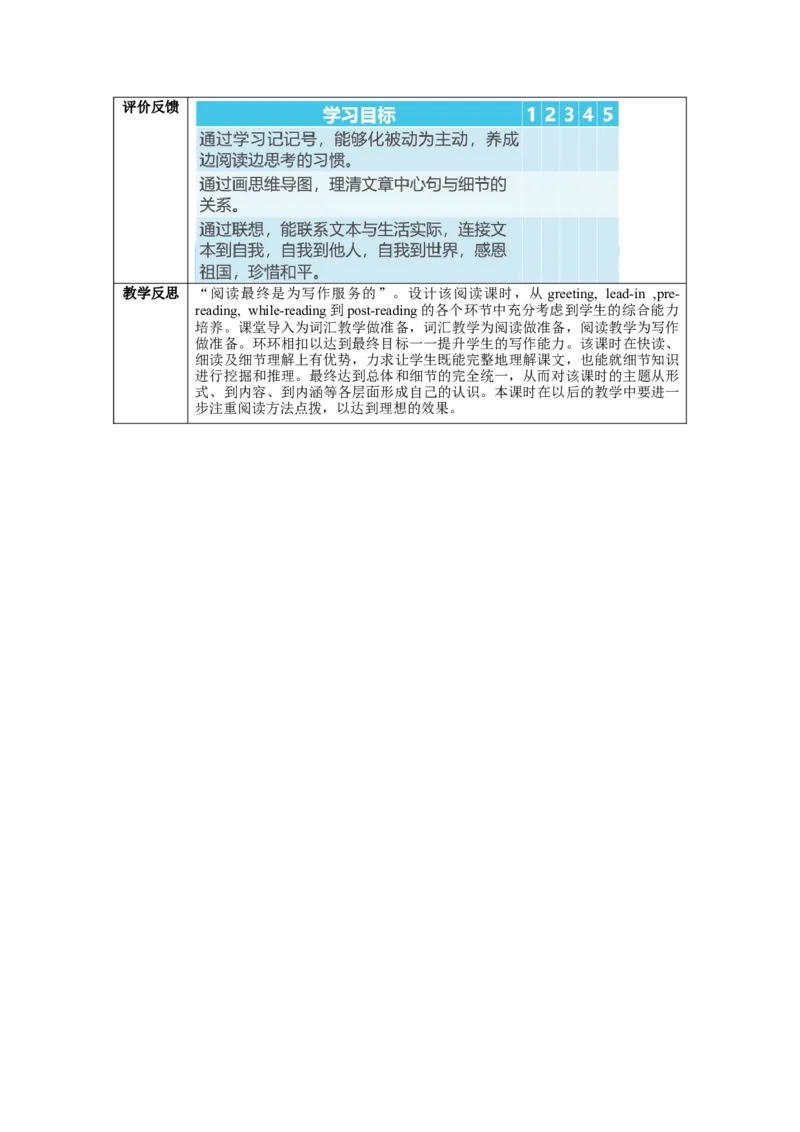 Unit5第5课时SectionB(2a-2e)(教学设计)-（人教版）_最新人教版英语八年级下册_旧版（有参考价值）_版本二_八年级英语下册（人教版）_教学设计
