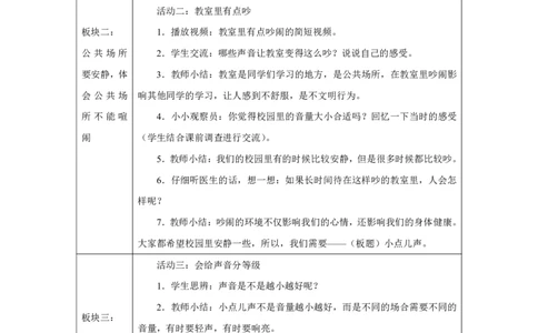 我们小点儿声（第1课时）_教学设计_A493小学道法_人教版小学道德与法治教学资源包_小学道法单独教案方便下载（1-6上下册）（2024秋旧版）_1-6上册（道德与法治教学设计）_第4单元