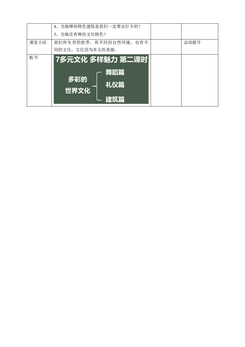 第7课《多元文化多样魅力》第二课时（精品教案）-（统编版）_A493小学道法_26新六年级道法下册（统编版）_教学教案_教案配套（有动画效果）
