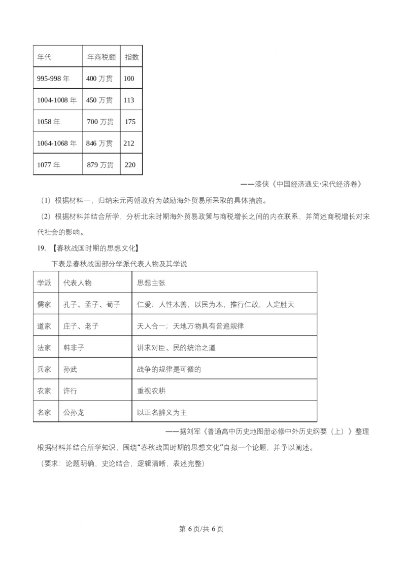 湖北省云学联盟2025-2026学年高一上学期12月学科素养测评历史试卷（原卷版）_2026年01月高一试卷_260113湖北省云学联盟2025-2026学年高一上学期12月学科素养测评
