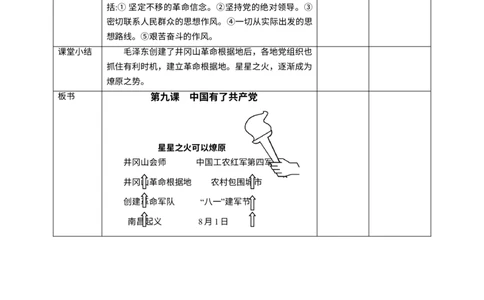 第9课《中国有了》第二课时_A493小学道法_26新五年级道法下册（统编版）_教学教案_教案二