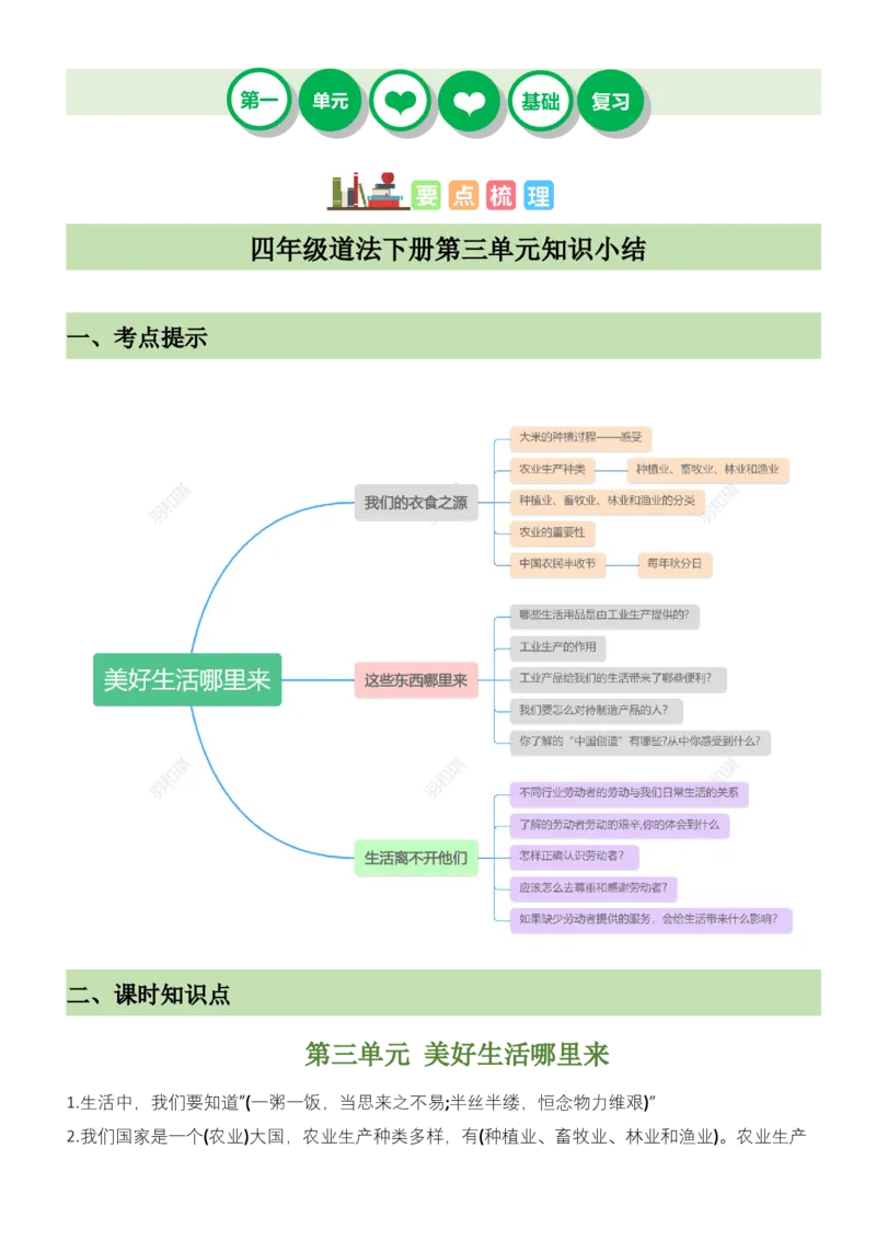 第三单元（知识清单）-（六三制）_A493小学道法_26新四年级道法下册（统编版）_知识总结-K37_2025版