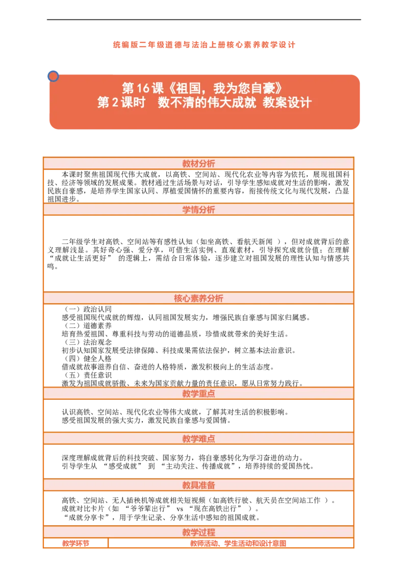 第16课《祖国，我为您自豪》第2课时数不清的伟大成就教案设计_A493小学道法_人教版小学道德与法治教学资源包_人教版小学道德与法治（新教材123年级）(2025秋新版)_2年级上册（25秋）