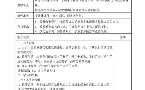统编版四年级下册道德与法治12、家乡的喜与忧表格式教案_A493小学道法_26新四年级道法下册（统编版）_教学教案_教案二