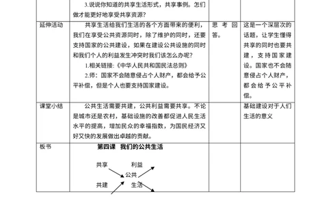 第4课《我们的公共生活》第二课时_A493小学道法_26新五年级道法下册（统编版）_教学教案_教案二