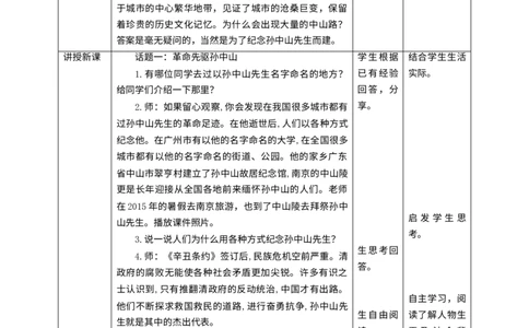 第8课《推翻帝制民族觉醒》第一课时_A493小学道法_26新五年级道法下册（统编版）_教学教案_教案二