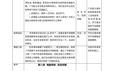 第8课《推翻帝制民族觉醒》第一课时_A493小学道法_26新五年级道法下册（统编版）_教学教案_教案二