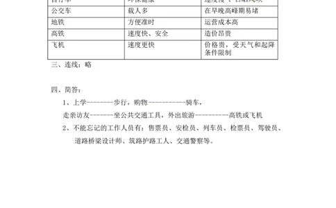 课时讲练第十一课四通八达的交通三年级下册道德与法治人教部编版（含答案）_A493小学道法_26新三年级道法下册（统编版）_版本一_部编版道德与法治3下_旧版_道法3下课件教案