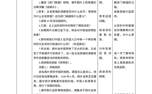 第7课《不甘屈辱奋勇抗争》第一课时_A493小学道法_26新五年级道法下册（统编版）_教学教案_教案二