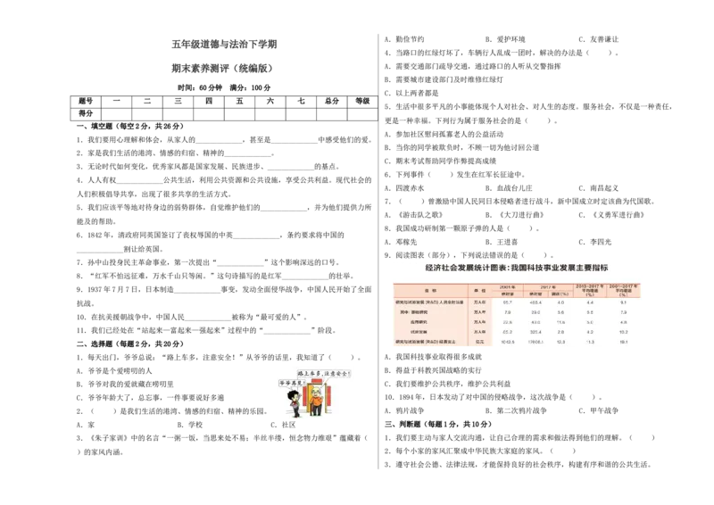 道德与法治（基础卷03）（考试A3版）_A493小学道法_26新五年级道法下册（统编版）_期中+期末-K151_期末试卷