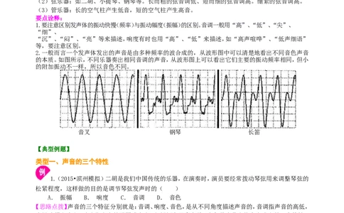 声音的特性（基础）知识讲解_初物_1初中物理_北京四中内部教案初二物理_声音的特性(基础)