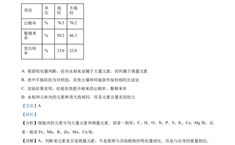 湖北省十堰市郧阳中学2025-2026学年高一上学期10月第一次考试生物试题Word版含解析_2025年11月高一试卷_251112湖北省十堰市郧阳中学2025-2026学年高一上学期期中考试（全）