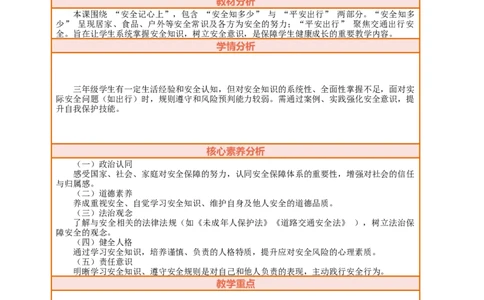 课堂无忧第13课《安全记以上》第1课时安全知多少和平安出行教案设计_A493小学道法_人教版小学道德与法治教学资源包_人教版小学道德与法治（新教材123年级）(2025秋新版)