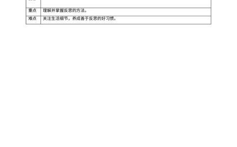 第三课《学会反思》第2课时教学设计_A493小学道法_26新六年级道法下册（统编版）_教学教案_教案二