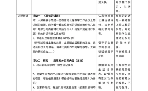第三课《学会反思》第2课时教学设计_A493小学道法_26新六年级道法下册（统编版）_教学教案_教案二