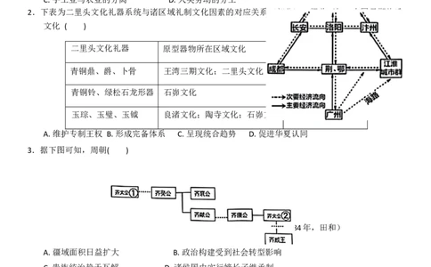 湖北省襄阳市第四中学2024-2025学年高一下学期3月考历史试题_2025年04月试卷_0428湖北省襄阳市第四中学2024-2025学年高一下学期3月月考