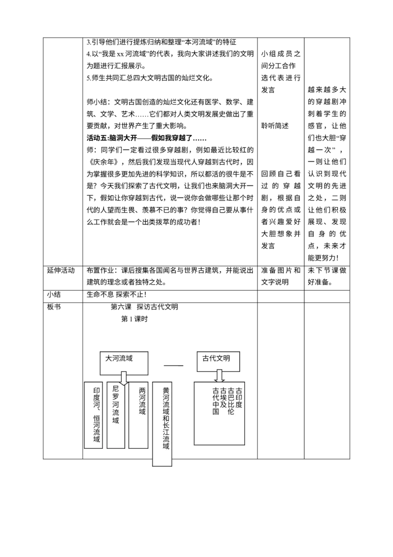 第六课《探访古代文明》第1课时教学设计_A493小学道法_26新六年级道法下册（统编版）_教学教案_教案二