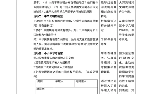 第六课《探访古代文明》第1课时教学设计_A493小学道法_26新六年级道法下册（统编版）_教学教案_教案二