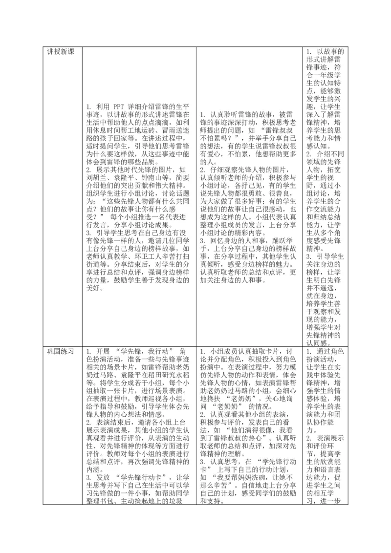 第16课《学先锋，做先锋》教学设计_A493小学道法_人教版小学道德与法治教学资源包_人教版小学道德与法治（新教材123年级）(2025秋新版)_1年级下册（25春）_教学设计