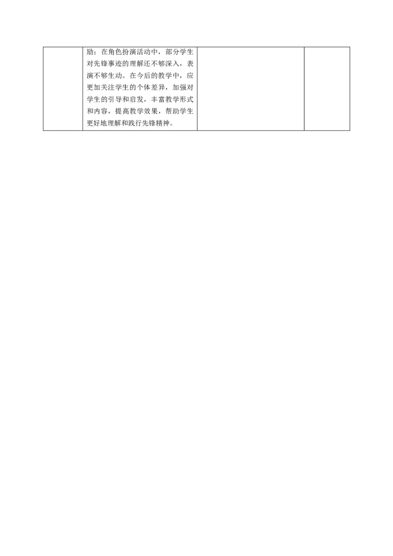 第16课《学先锋，做先锋》教学设计_A493小学道法_人教版小学道德与法治教学资源包_人教版小学道德与法治（新教材123年级）(2025秋新版)_1年级下册（25春）_教学设计