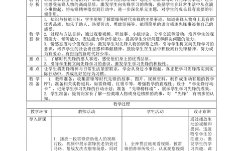 第16课《学先锋，做先锋》教学设计_A493小学道法_人教版小学道德与法治教学资源包_人教版小学道德与法治（新教材123年级）(2025秋新版)_1年级下册（25春）_教学设计