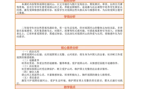 第13课《美丽中国我的家》第2课时壮丽河山在我心教案设计_A493小学道法_人教版小学道德与法治教学资源包_人教版小学道德与法治（新教材123年级）(2025秋新版)_1-3年级上册（25秋更新）