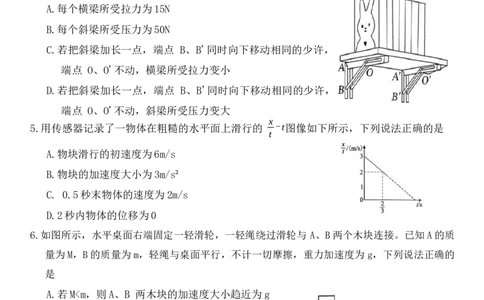 湖北省百强高中名校2025-2026学年高一上学期12月月考物理试_2026年01月高一试卷_260109湖北省百强高中名校2025-2026学年高一上学期12月月考