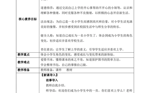 第1课《开开心心上学去》教案核心素养目标_A493小学道法_人教版小学道德与法治教学资源包_小学道法单独教案方便下载（1-6上下册）（2024秋旧版）_1-6上册（道德与法治教学设计）