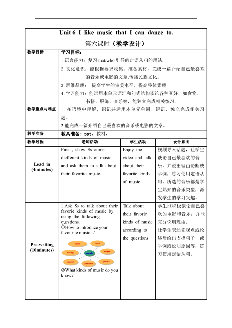 Unit9第6课时(SectionB3a-SelfCheck)（教学设计）_最新人教版英语九年级全册_旧版可参考_01.英语9全一册-新课标PPT课件+教案+学案+作业第1套_教案