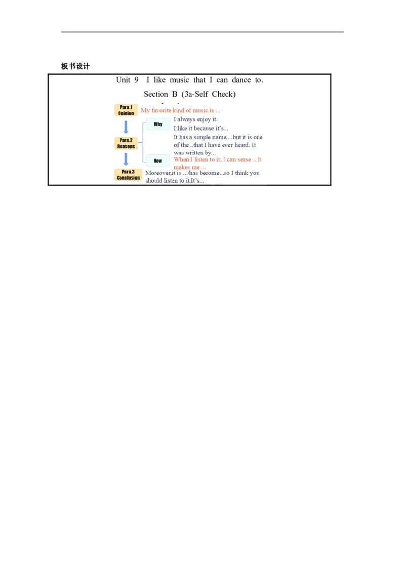 Unit9第6课时(SectionB3a-SelfCheck)（教学设计）_最新人教版英语九年级全册_旧版可参考_01.英语9全一册-新课标PPT课件+教案+学案+作业第1套_教案