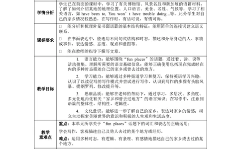 Unit9第6课时SectionB(3a-SC)(教学设计)-（人教版）_最新人教版英语八年级下册_旧版（有参考价值）_版本二_八年级英语下册（人教版）_教学设计