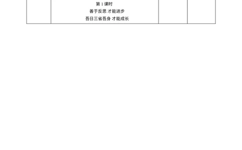 第三课《学会反思》第1课时教学设计_A493小学道法_26新六年级道法下册（统编版）_教学教案_教案二